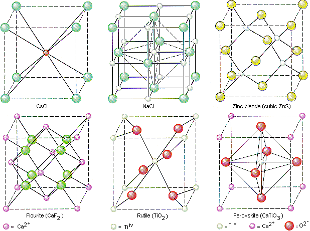 Kristalliline aatomstruktuur